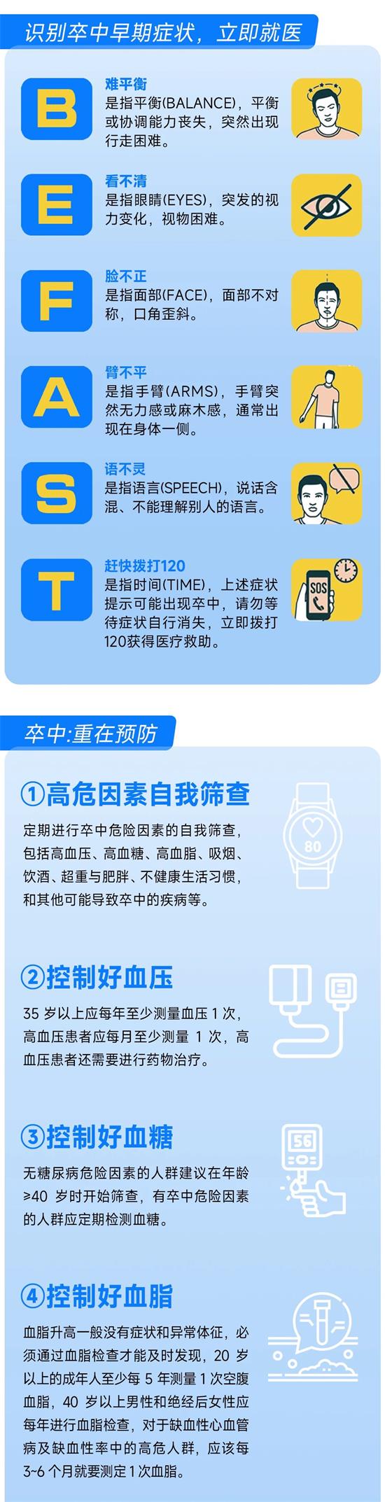 北京京通医院,卒中早期症状