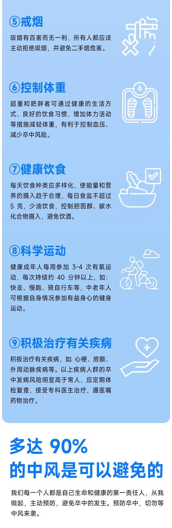 北京京通医院,卒中早期预防