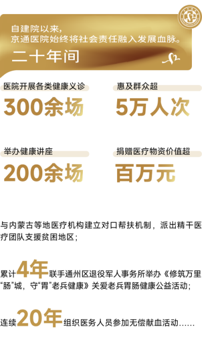北京京通医院,京通医院二十年发展