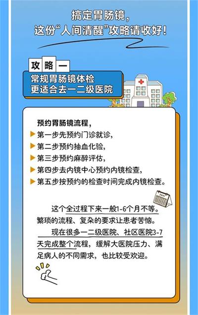 北京京通医院,京通医院胃肠镜攻略一