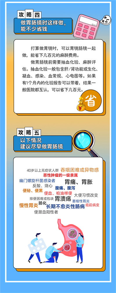 北京京通医院,京通医院胃肠镜攻略四