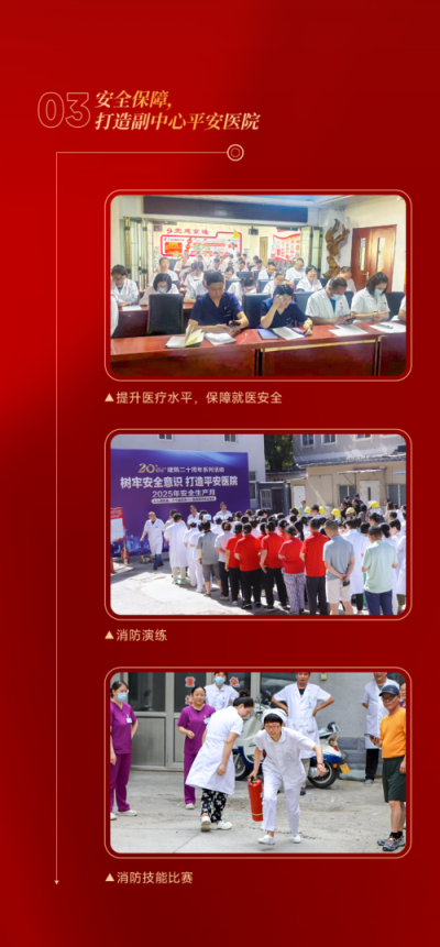 北京京通医院,京通医院安全保障