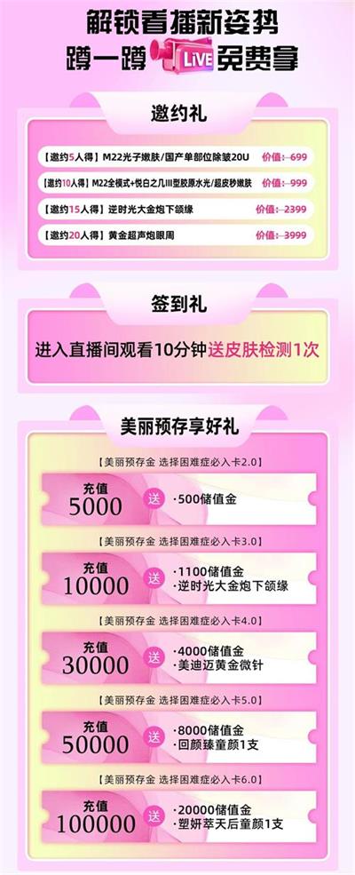 北京京通医院,京通医院医美直播礼