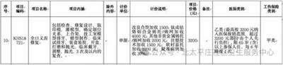 北京京通医院,京通医院口腔医保政策