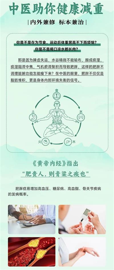 北京京通医院中医助您健康减重
