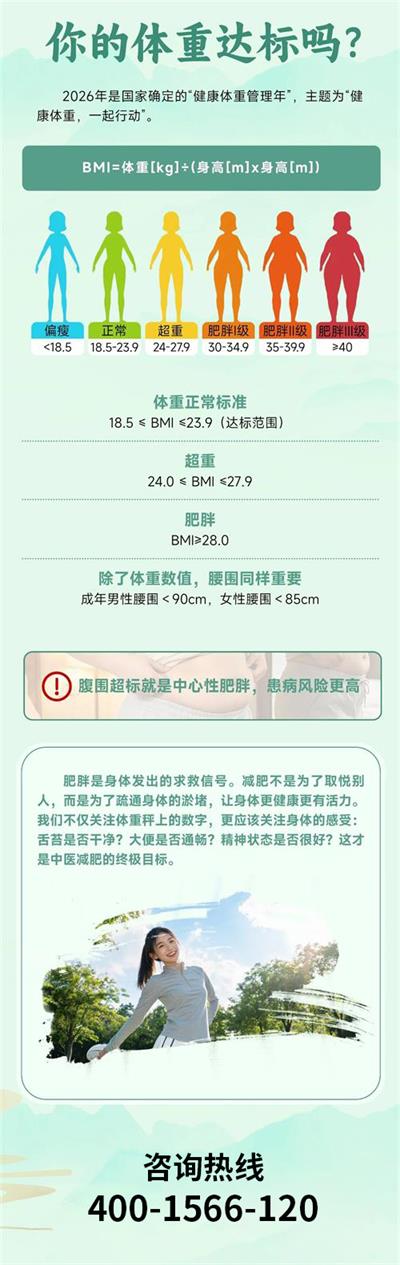 北京京通医院健康体重计算方法